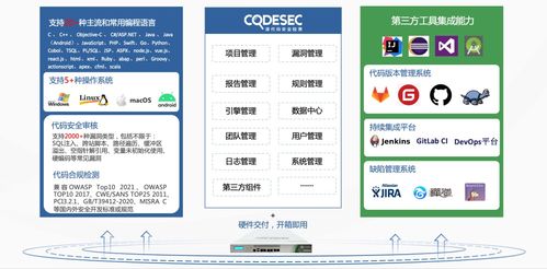 開源網安三款自研產品通過CWE國際兼容性認證，助力網絡與信息安全軟件開發
