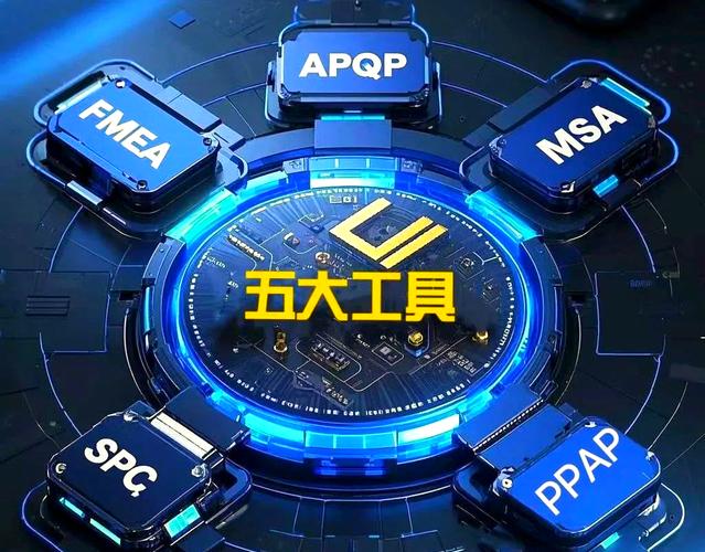 apqp,即產品質量先期策劃和控制計劃專注于產品開發初期,旨在幫助團隊